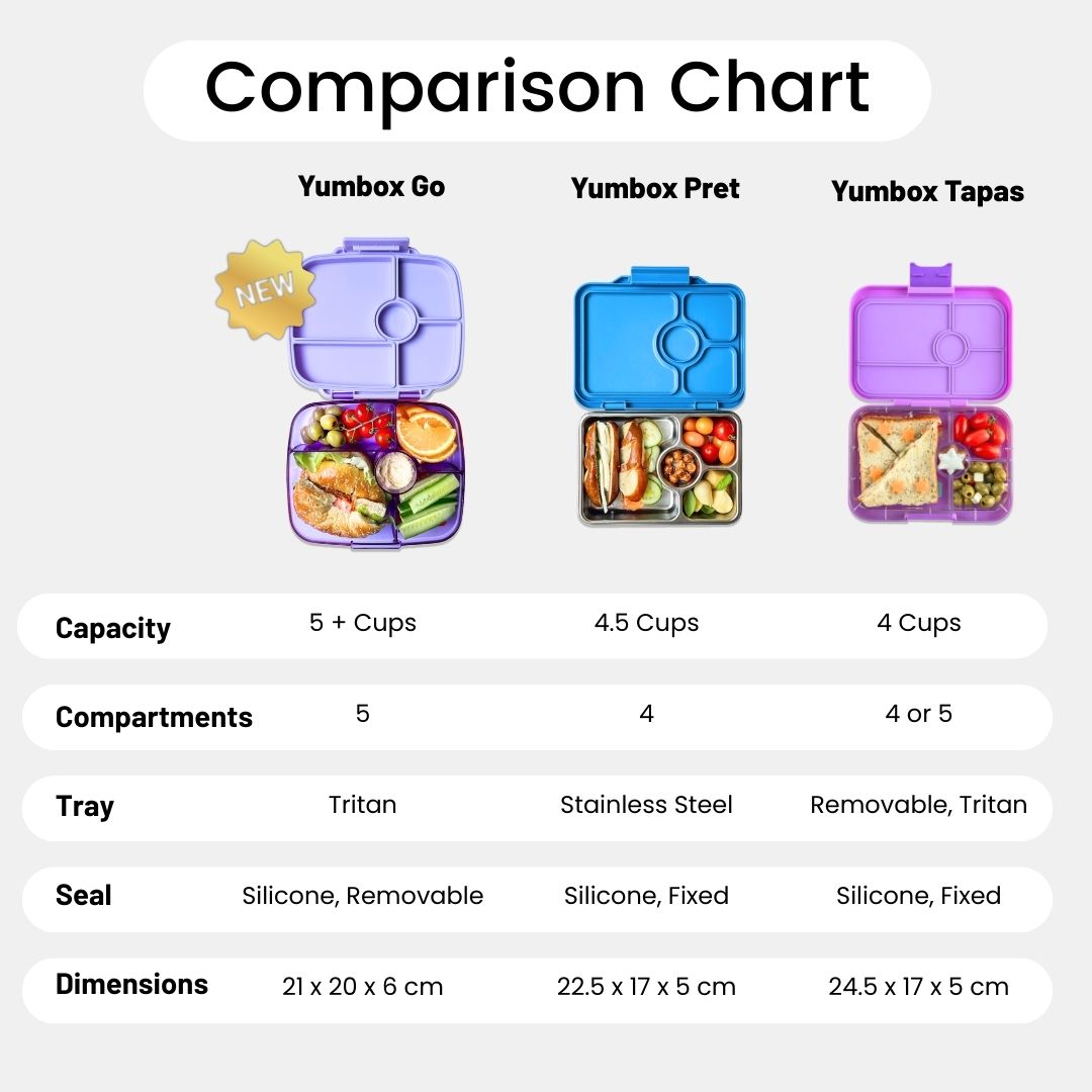 Yumbox Go Bento Box